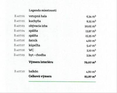 FOX * Čiastočne zariadený 3 izbový byt 83,87 m2 * garážové státie * Arboria Novomestská - 10