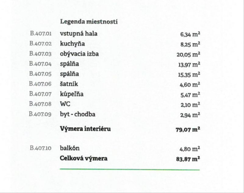 FOX * Čiastočne zariadený 3 izbový byt 83,87 m2 * garážové státie * Arboria Novomestská - 10